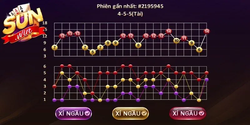 Một phương pháp quản lý vốn thông minh sẽ giúp bạn bảo toàn tài chính